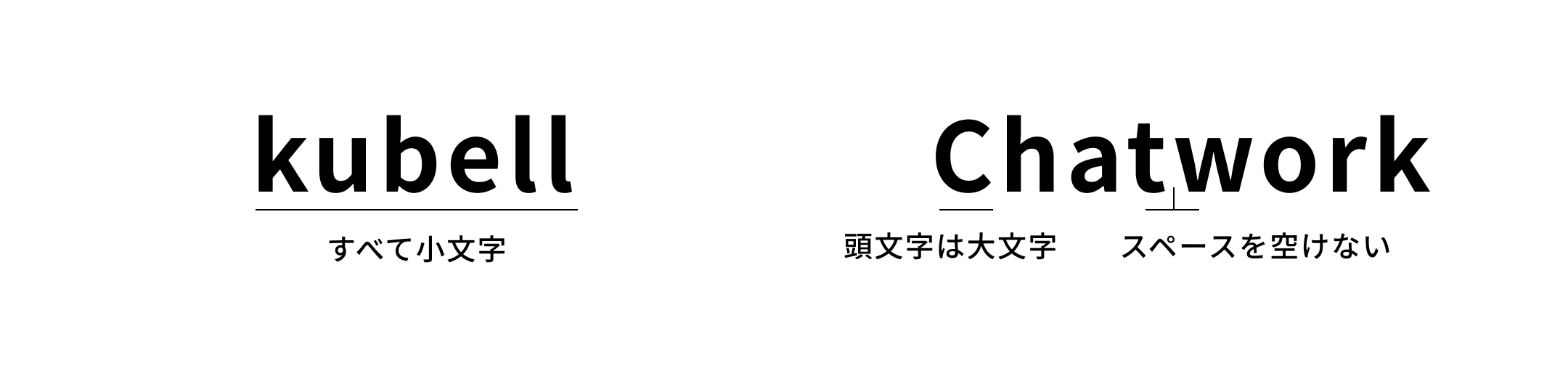 kubellはすべて小文字、Chatworkは頭文字は大文字でChatとworkの間にはスペースを空けない、など正しいテキストで表記してください