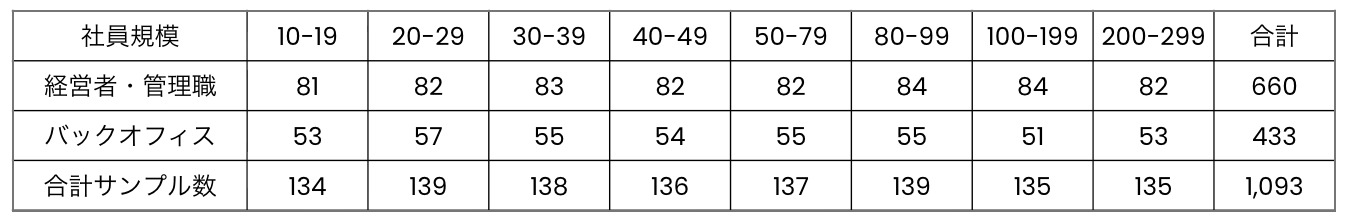 スクリーンショット 2026-01-15 22.34.24.png
