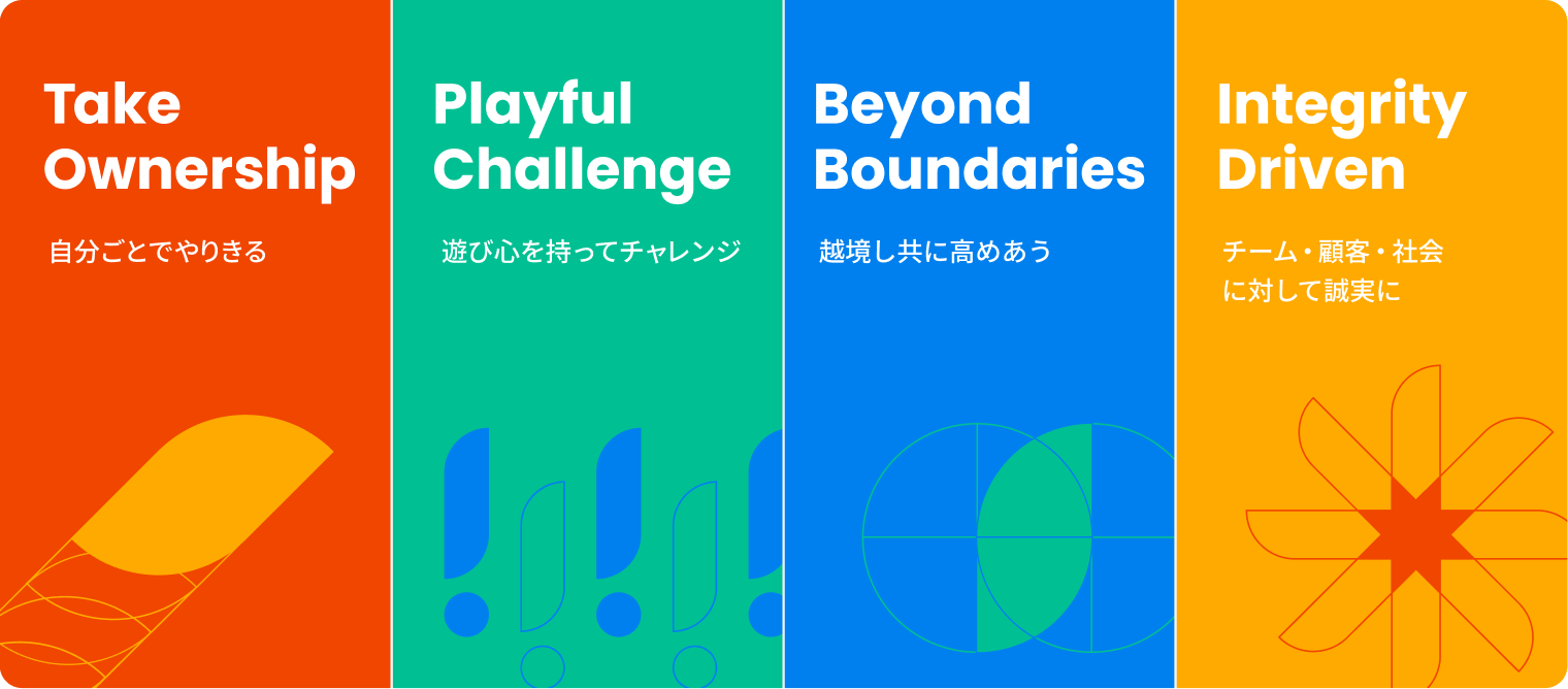 Take Ownership 自分ごとでやりきる / Playful Challenge 遊び心を持ってチャレンジ / Beyond Boundaries 越境し共に高めあう / Integrity Driven チーム・顧客・社会に対して誠実に